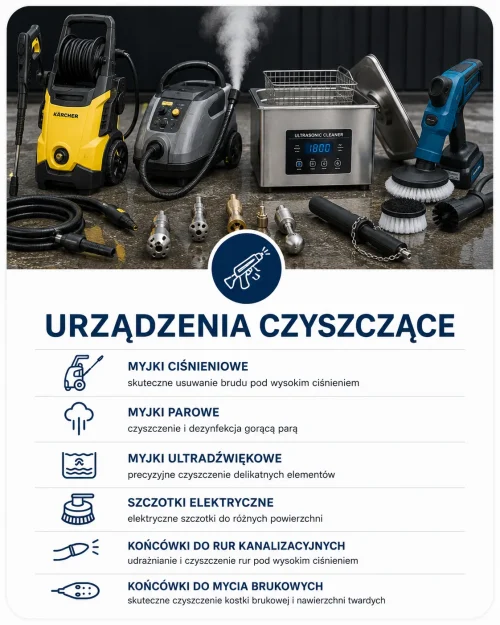 Auto kursanta do wynajmu